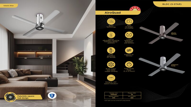 ECOLINK AiroQuad BLDC (5 Star)