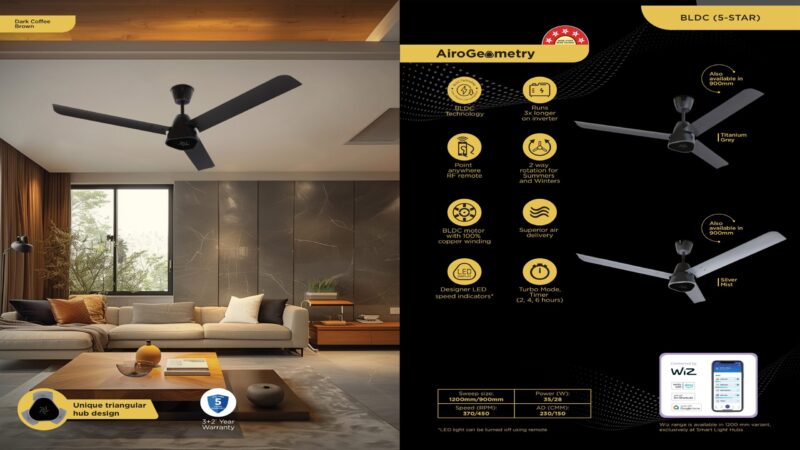 ECOLINK AiroGeometry BLDC (5 Star)